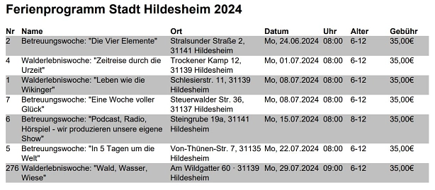 2024 © Stadt Hildesheim